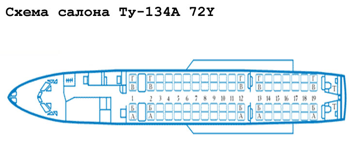 Tu134_shema_72Y.jpg