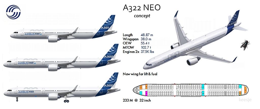 AirbusA322NEOconcept_zps13d00dcd.jpg