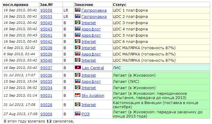 cos-9-16-2013.PNG