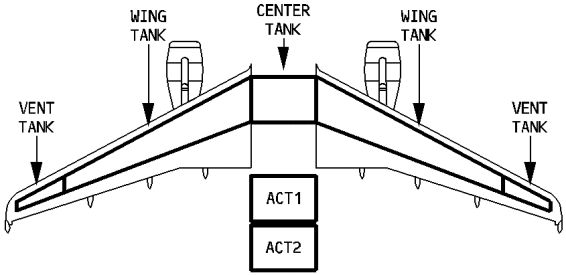 fuel_tank_installation_with_actA321.gif