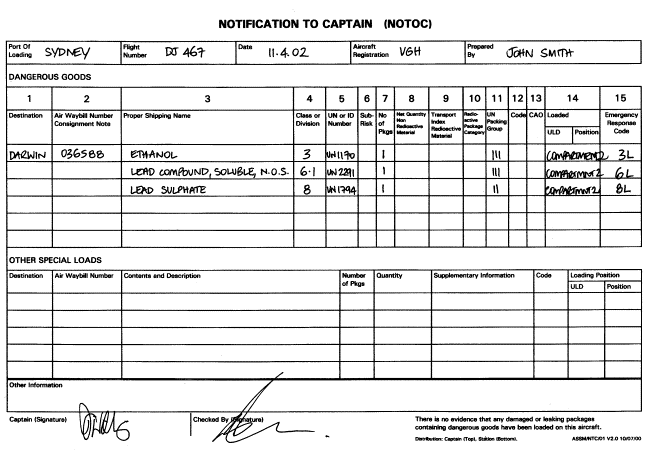 module9_table3.gif