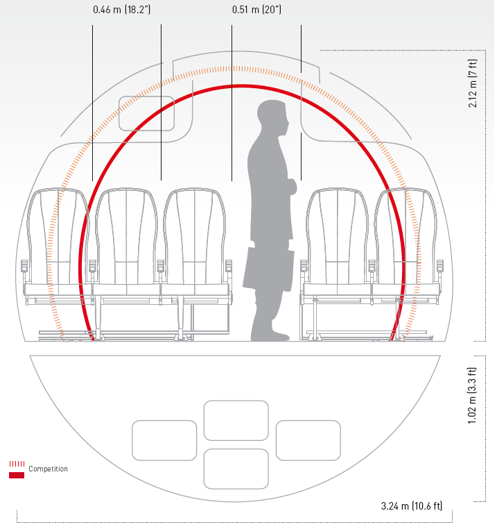 SSJ-cross-section.png