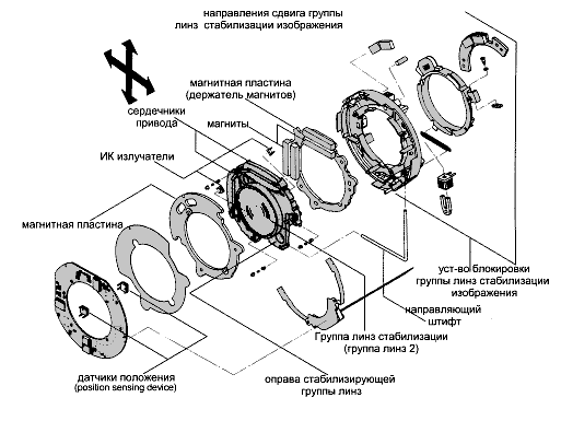 Islensconstr.gif