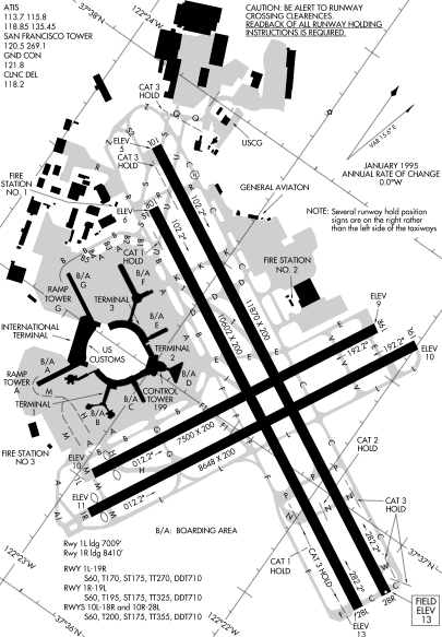 SFO_map.png