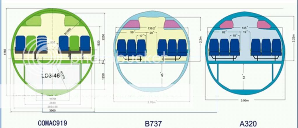 c919737a320crosssections.jpg